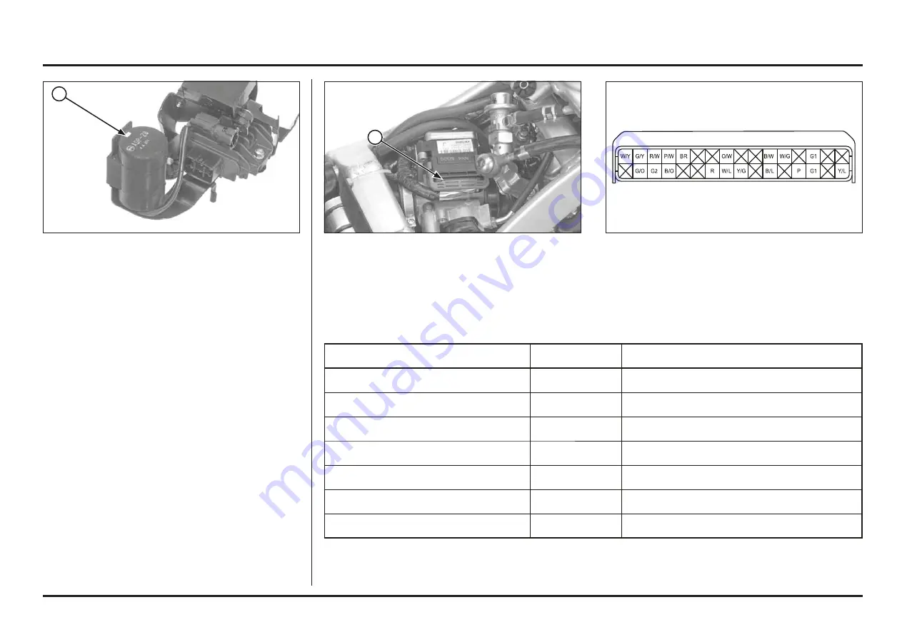 Montesa COTA 4RT 260 2020 Owner'S Manual Download Page 150