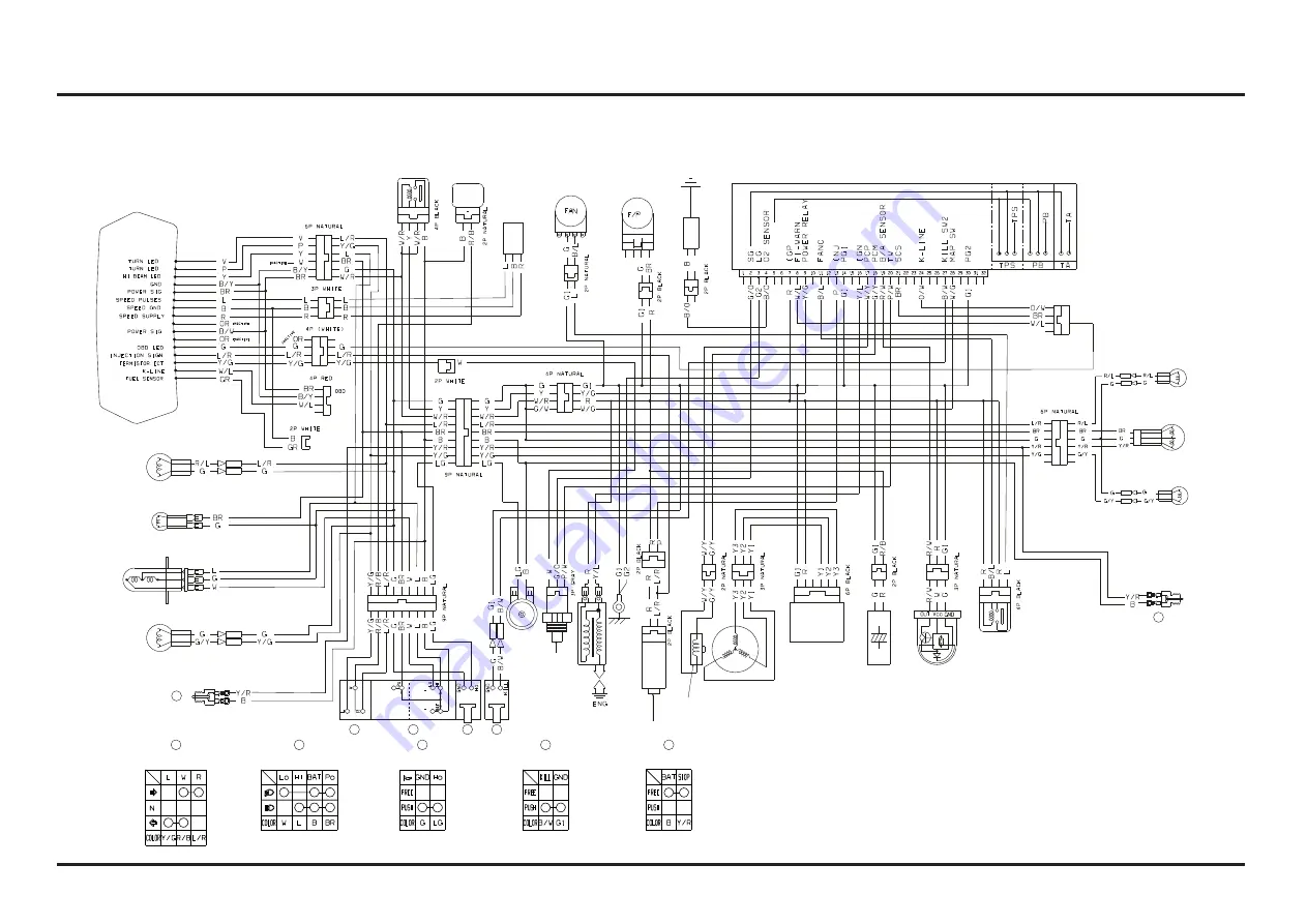 Montesa COTA 4RT 260 2023 Owner'S Manual Download Page 173