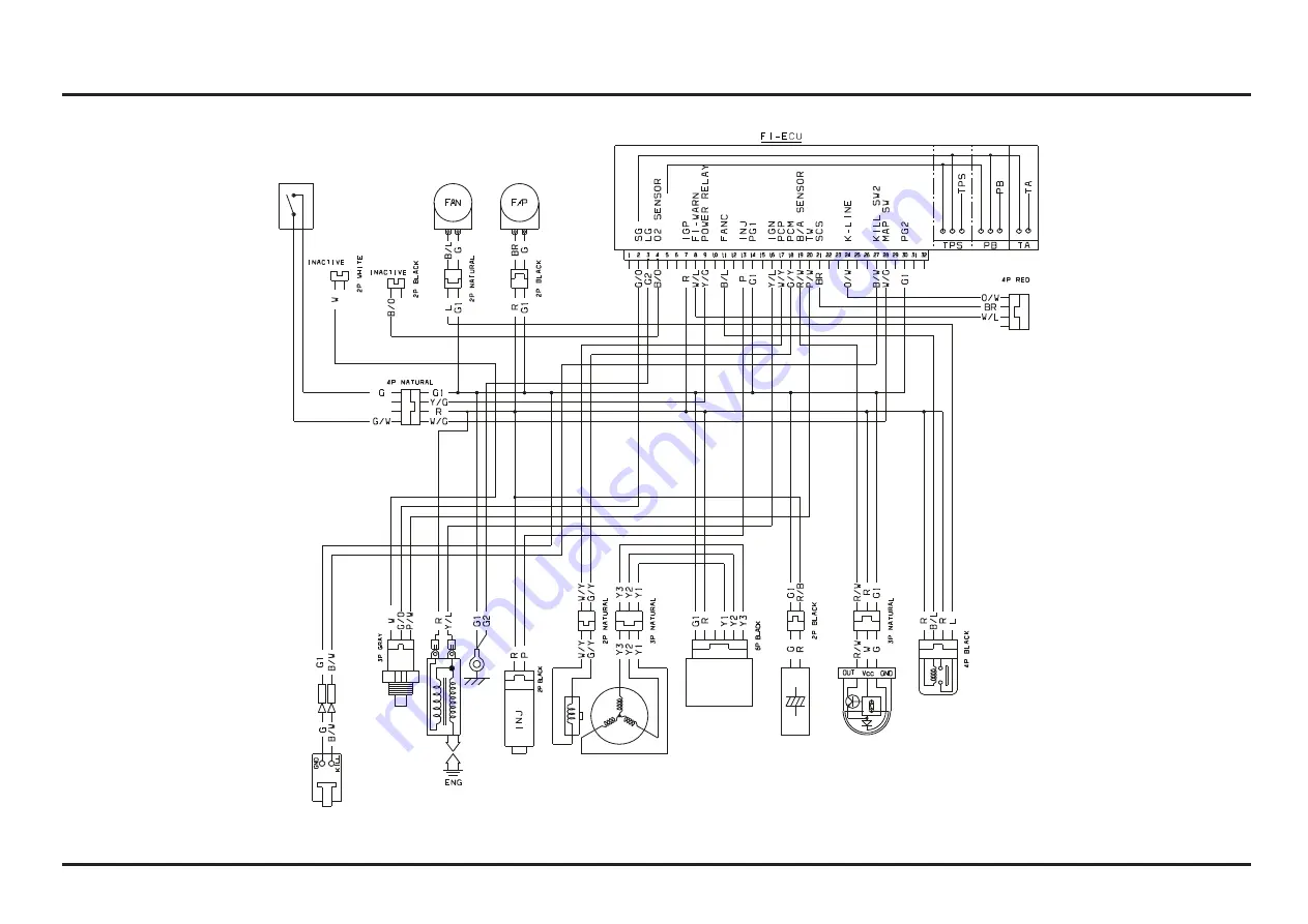 Montesa COTA 4RT 260 2023 Owner'S Manual Download Page 174