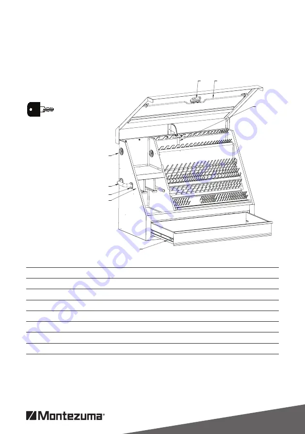 Montezuma SHOPBOX SB360DB Owner'S Manual Download Page 3