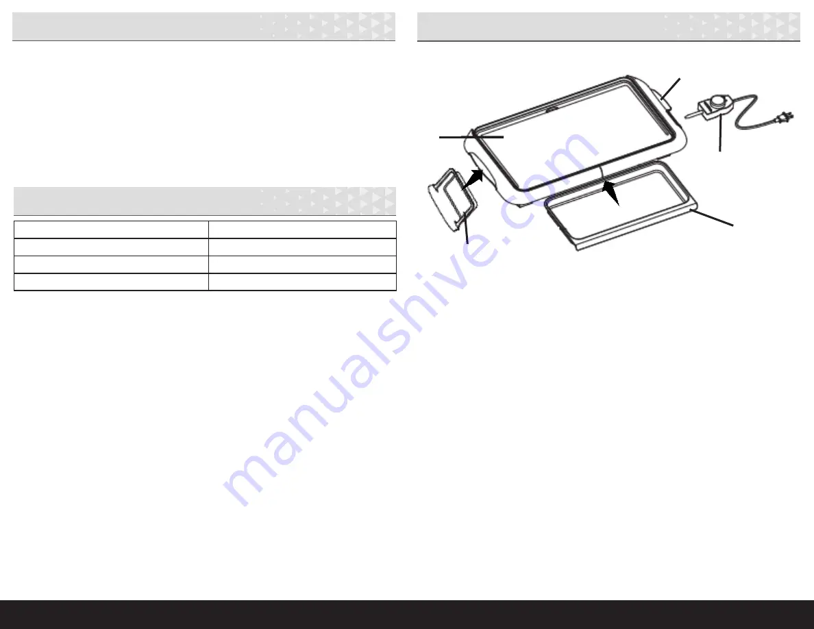 Montgomery Ward Chef Tested 774747 Instruction Manual Download Page 3