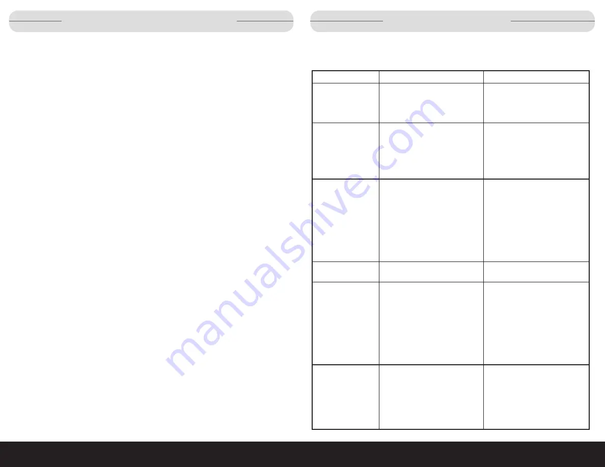 Montgomery Ward FC950B Instruction Manual Download Page 9