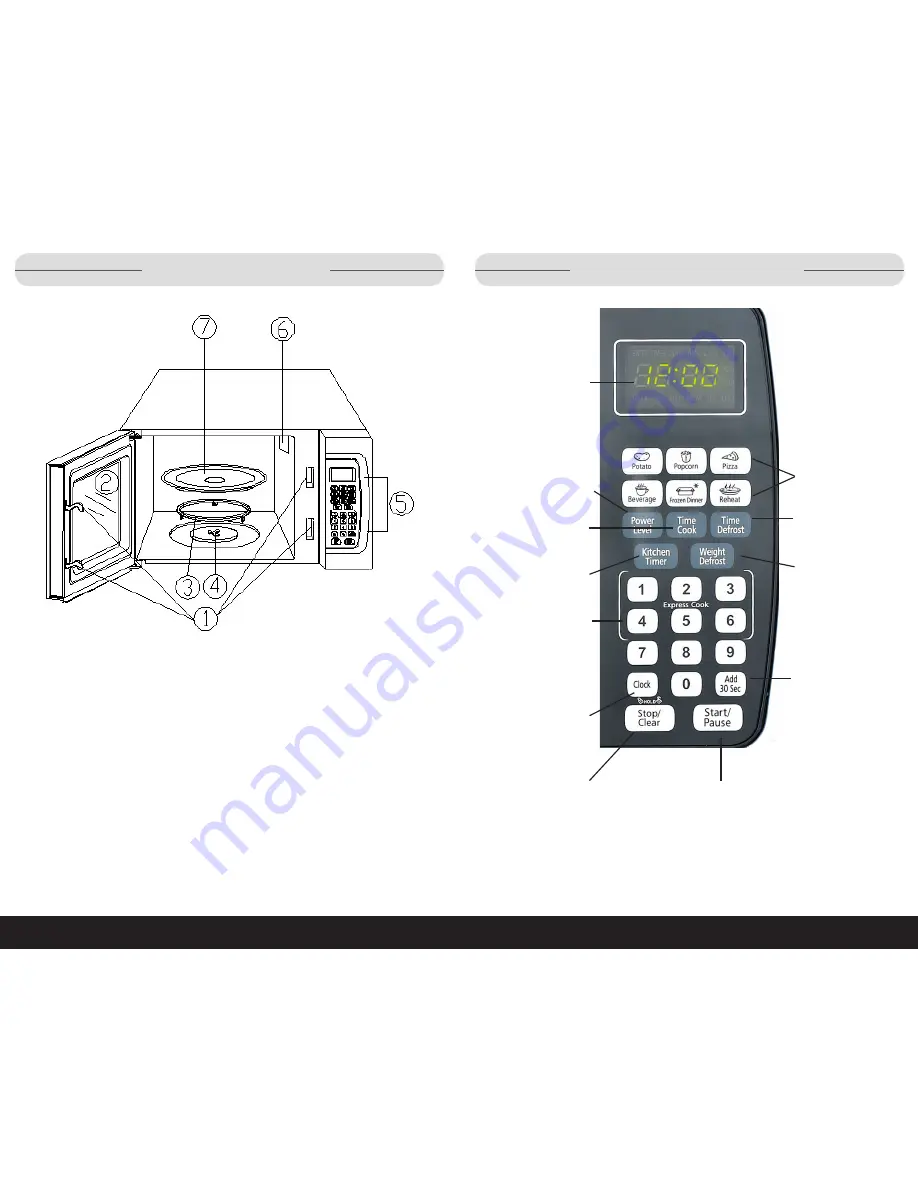 Montgomery Ward P100N30AL-ZF Instruction Manual Download Page 4