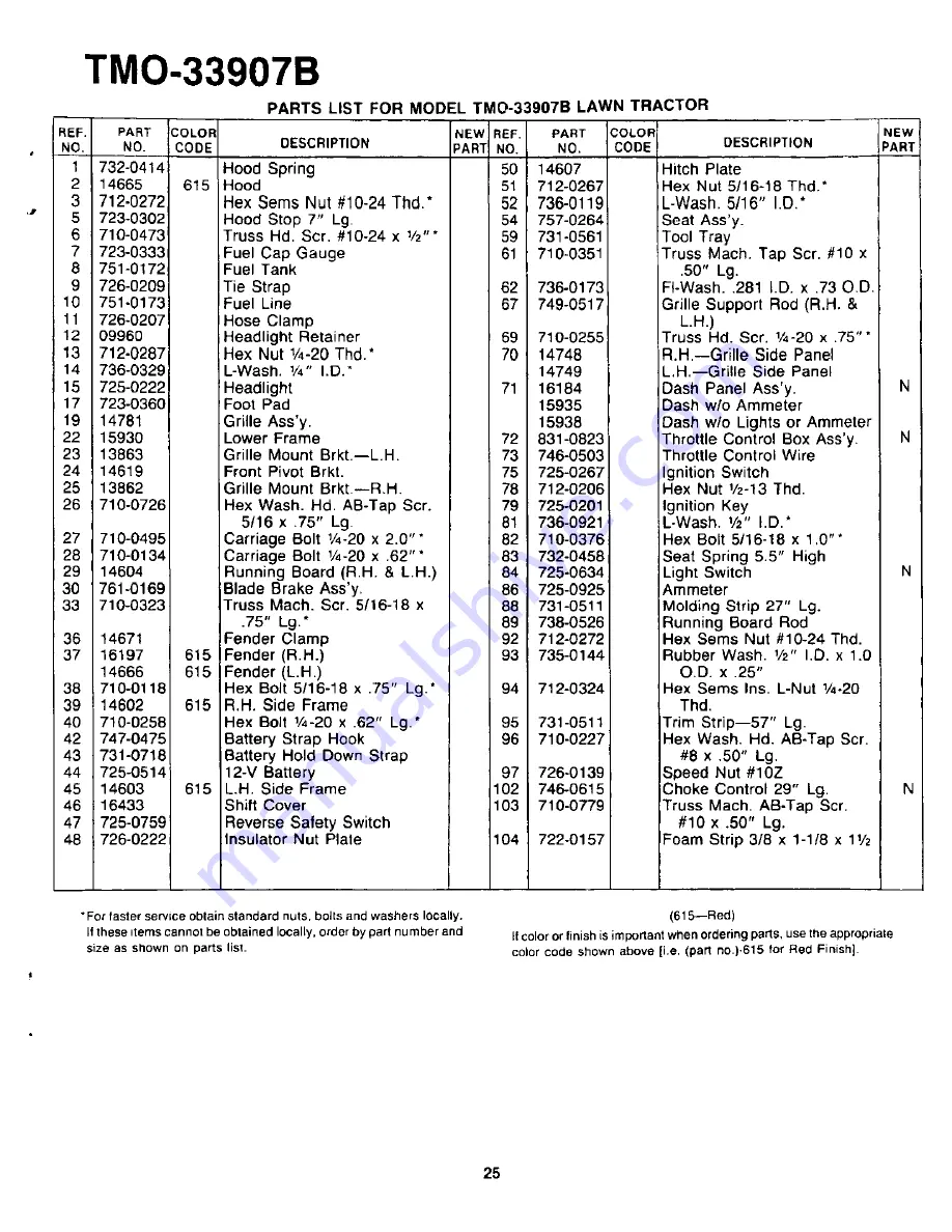 Montgomery Ward TMO-33907B Operating Manual Download Page 25