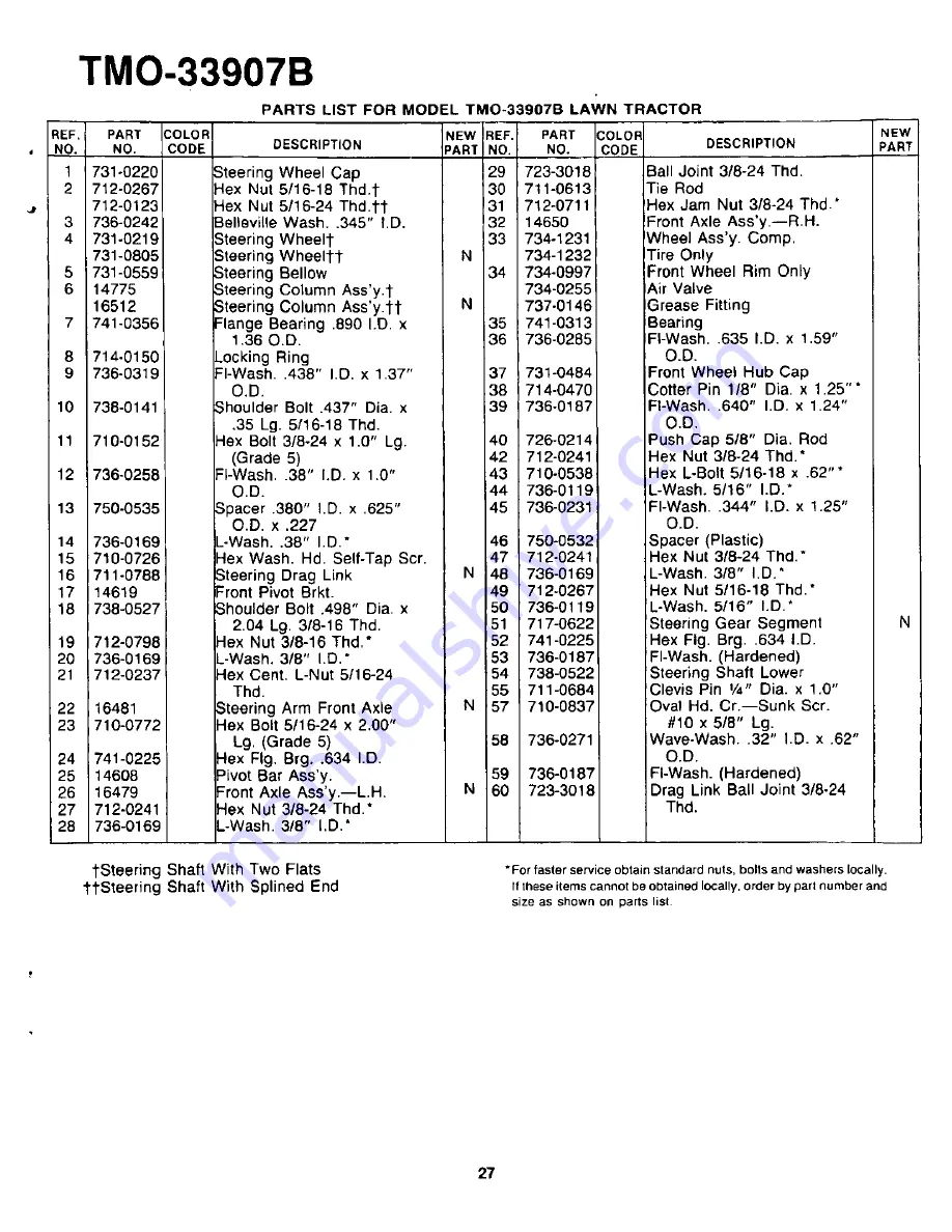 Montgomery Ward TMO-33907B Operating Manual Download Page 27