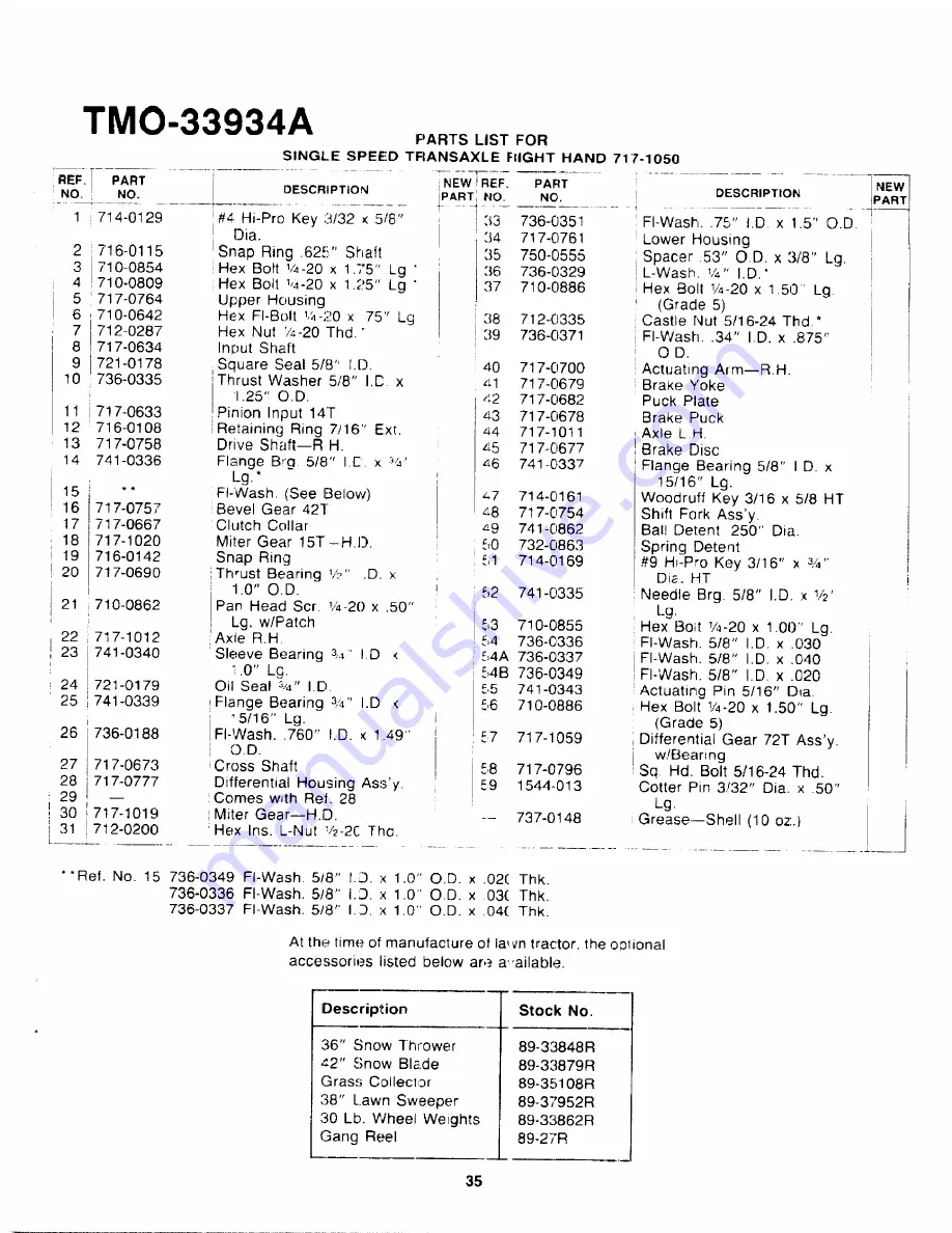 Montgomery Ward TMO-33934A Operating Manual Download Page 35