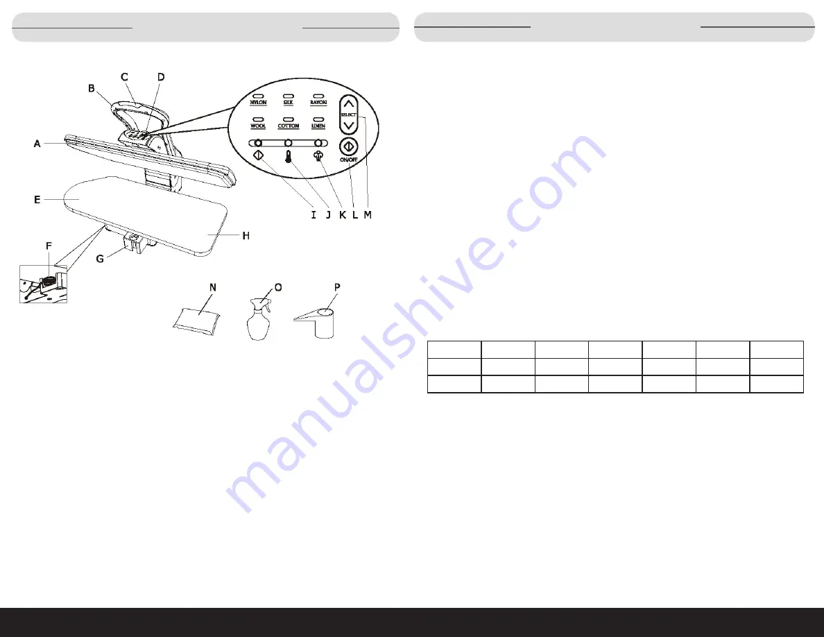 Montgomery Ward WSP-1202 Instruction Manual Download Page 4