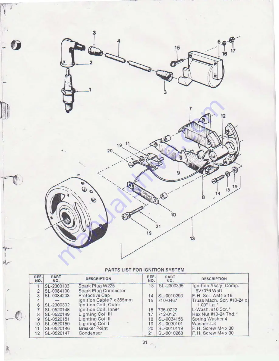 Montgomery Ward ZDW-57008A Скачать руководство пользователя страница 31