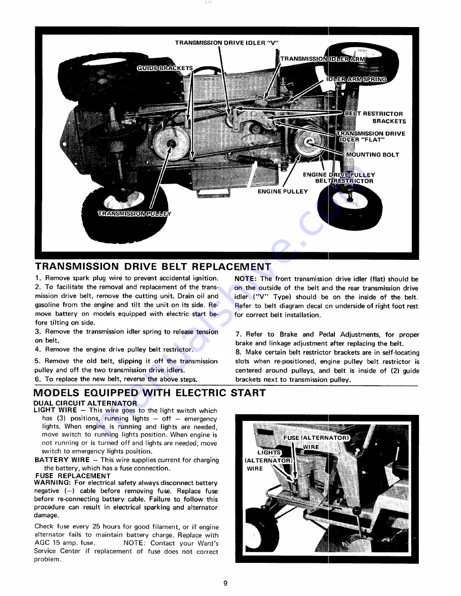 Montgomery Ward ZYJ-1387A Скачать руководство пользователя страница 9