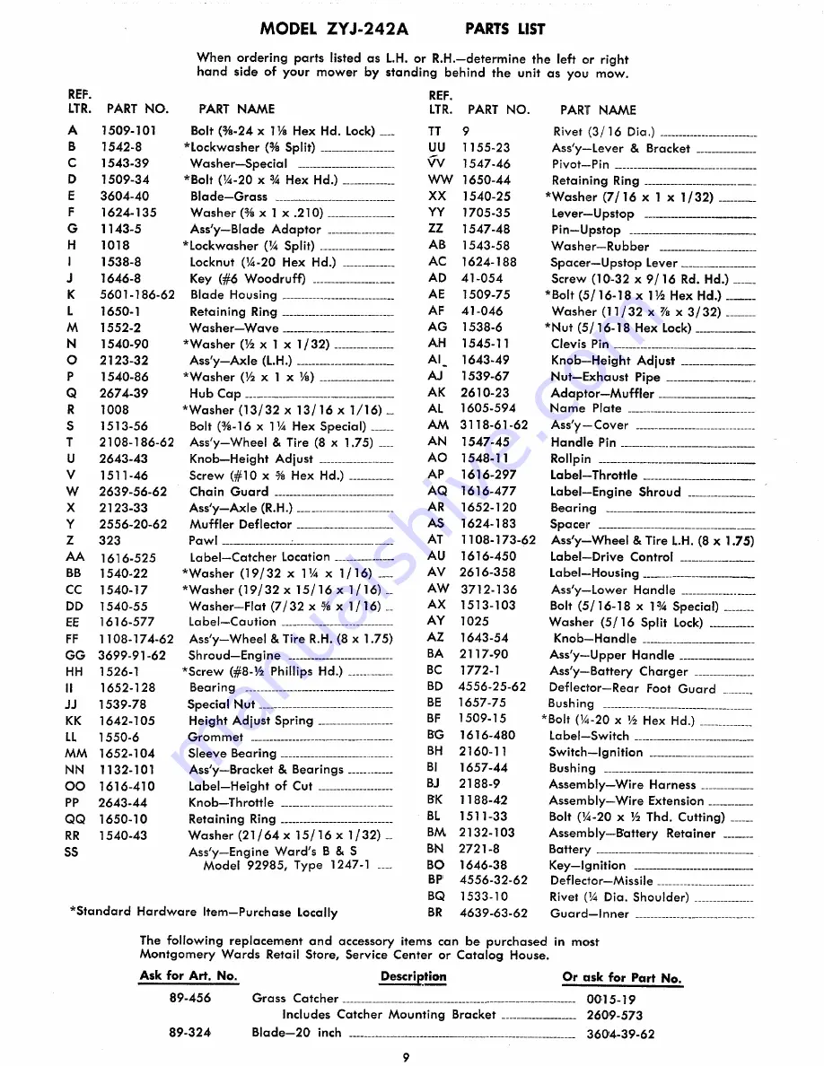 Montgomery Ward ZYJ-242A Owner'S Manual And Parts List Download Page 9