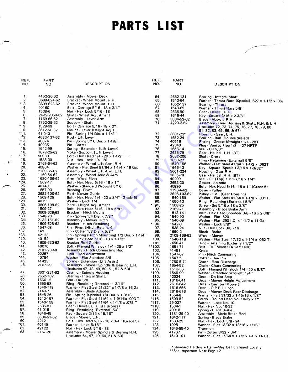 Montgomery Ward ZYJ-96B Owner'S Manual And Parts List Download Page 15