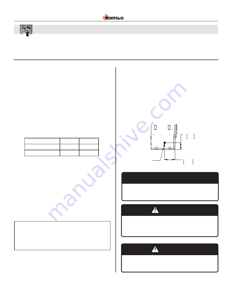 Montigo CabanaFire PL42VO Installation & Maintenance Manual Download Page 22