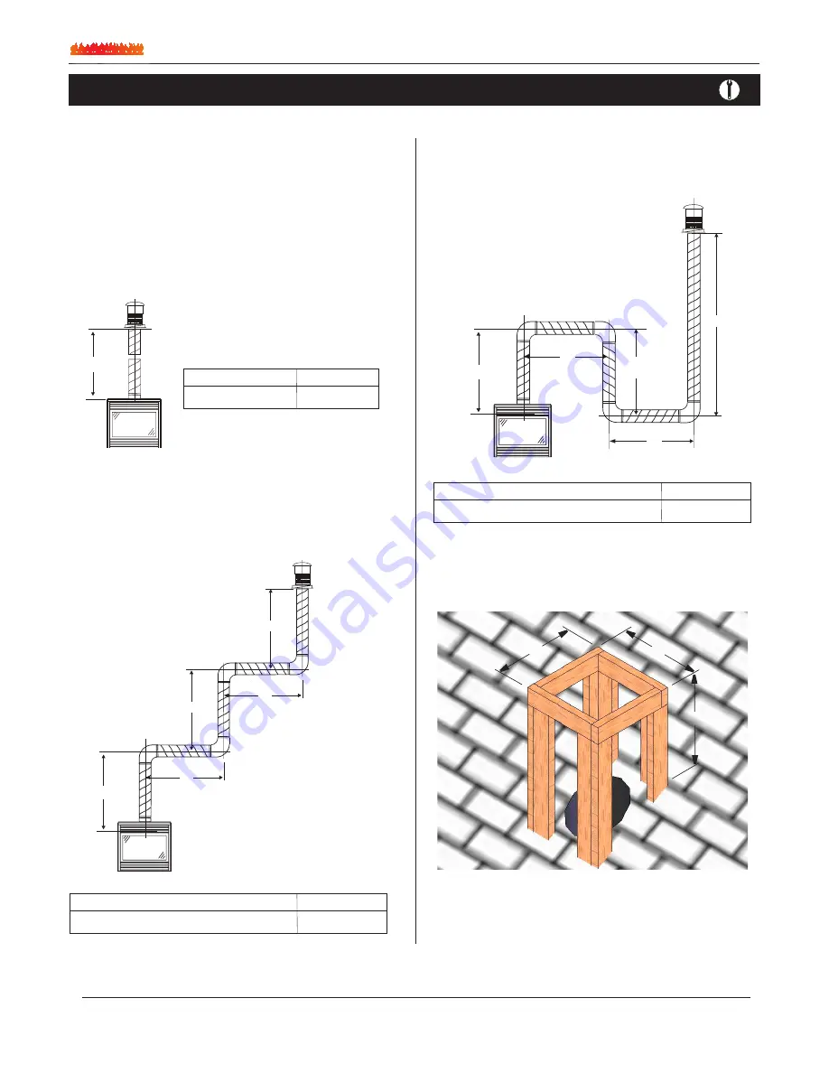 Montigo EDVRSPV Series Installation, Operation & Maintenance Manual Download Page 5