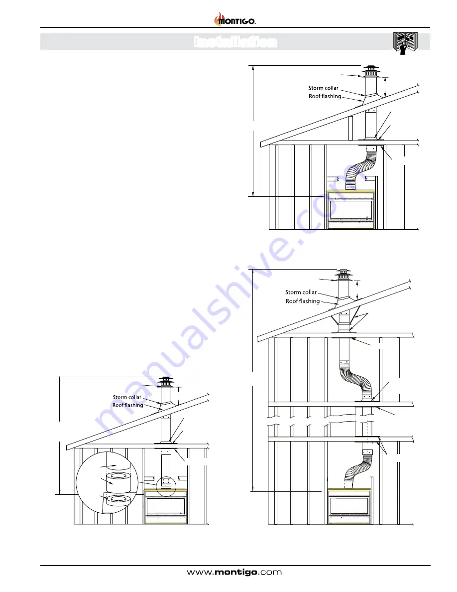 Montigo PL38DF Installation & Maintenance Manual Download Page 11