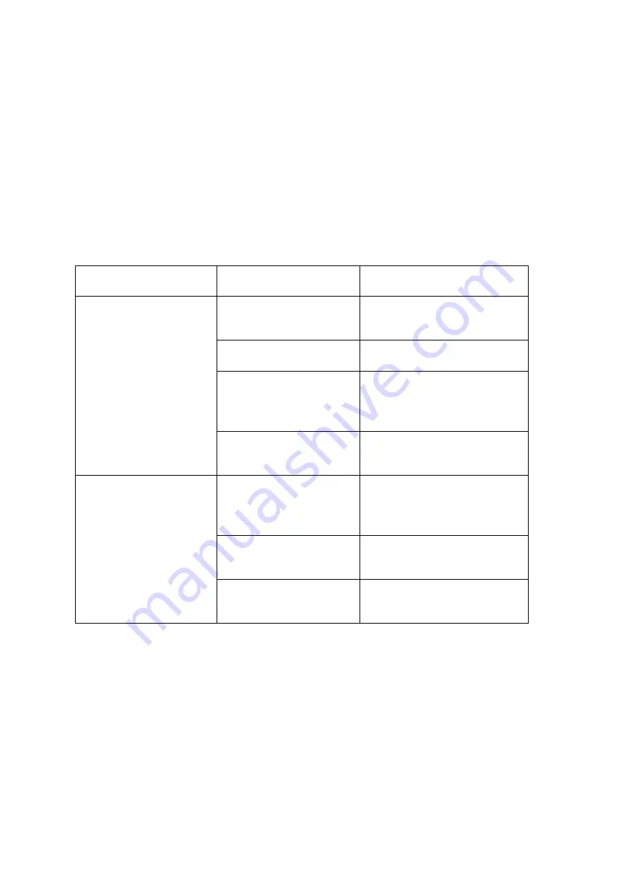 Montiss CSC630 User Manual Download Page 25