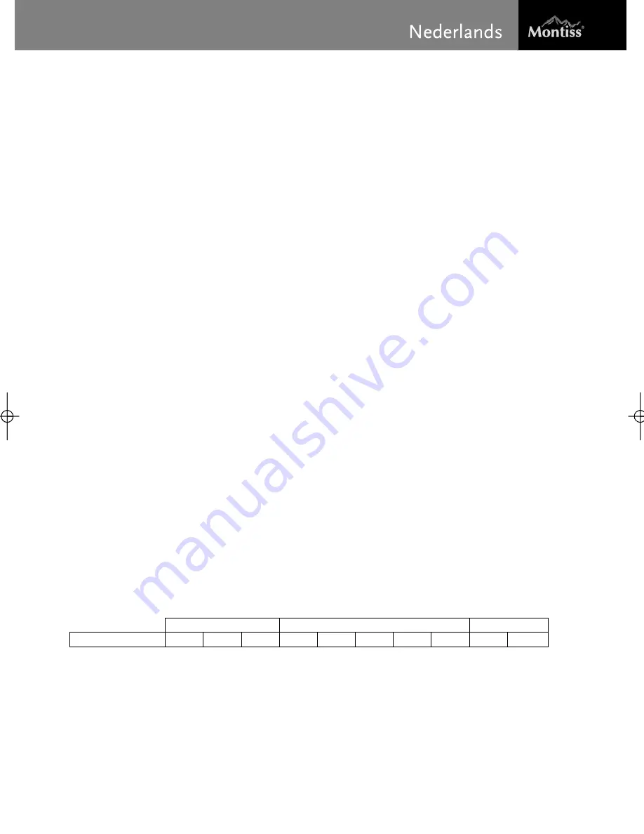 Montiss KIC5805M User Manual Download Page 7