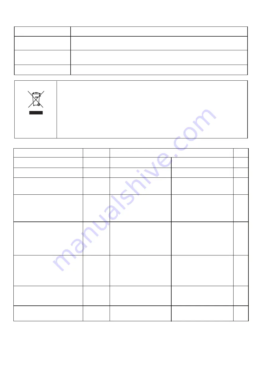 montpellier CT750 Installation And Operating Instructions Manual Download Page 9