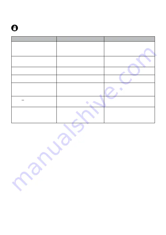 montpellier INT300 Installation And Operating Instructions Manual Download Page 18