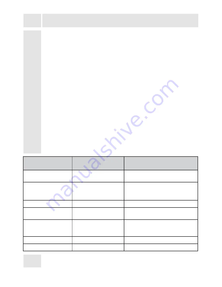 montpellier MFF183ADX Installation And Operating Manual Download Page 24