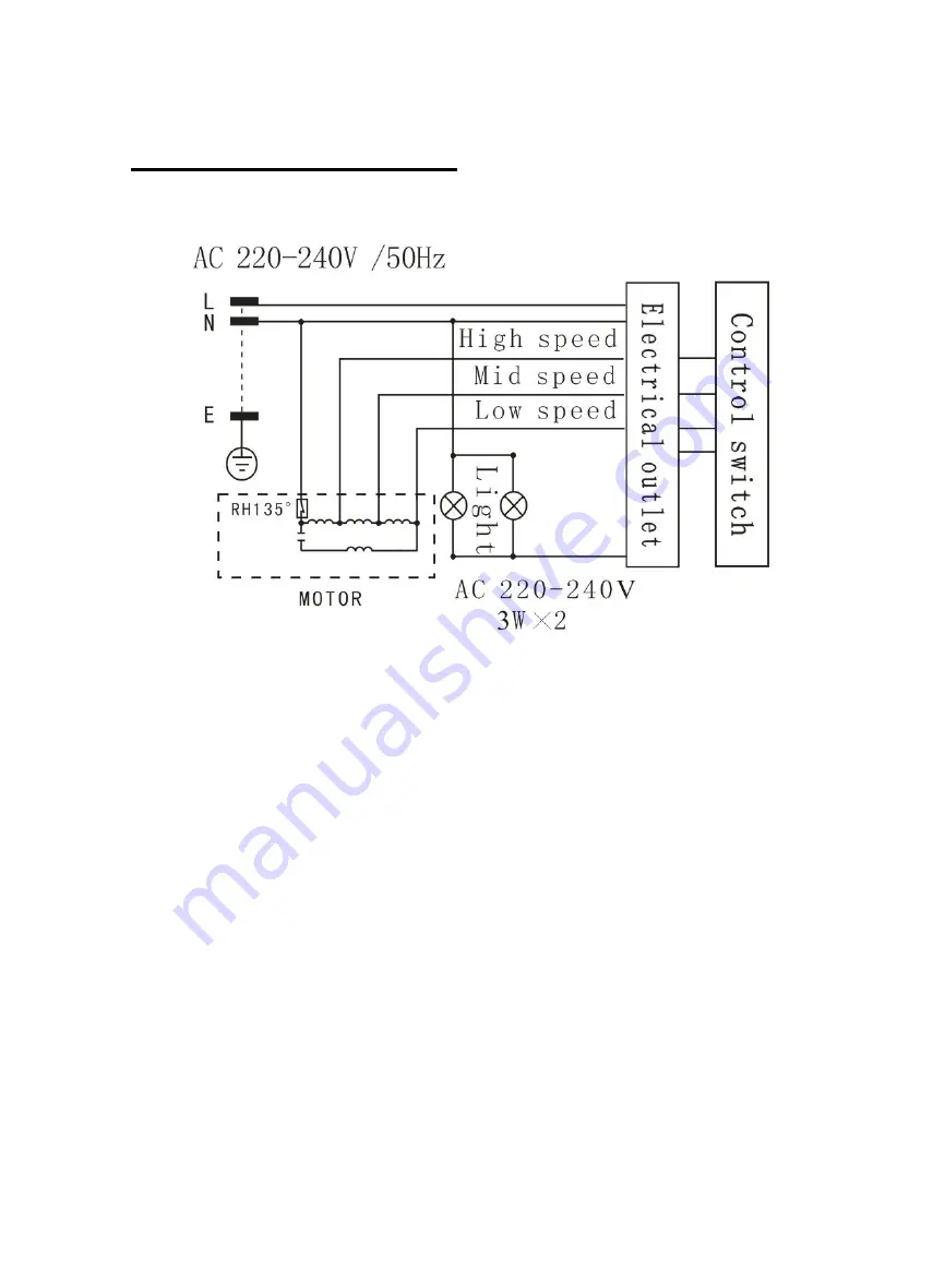 montpellier MON-CACH500 Installation And Operating Instructions Manual Download Page 12