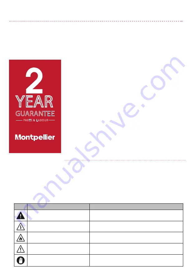 montpellier MS166W Installation And Operating Instructions Manual Download Page 2