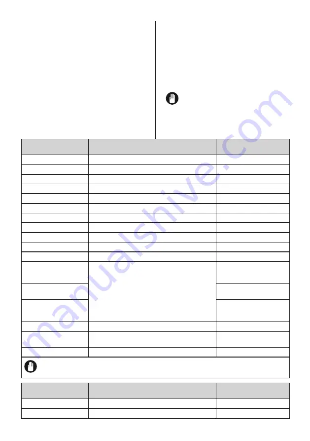 montpellier MS166W Installation And Operating Instructions Manual Download Page 16