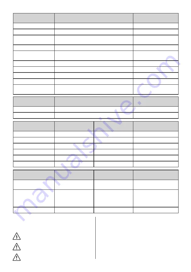 montpellier MS166W Installation And Operating Instructions Manual Download Page 17