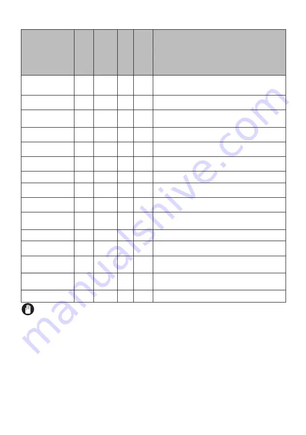 montpellier MW6201P Installation And Operating Instructions Manual Download Page 22