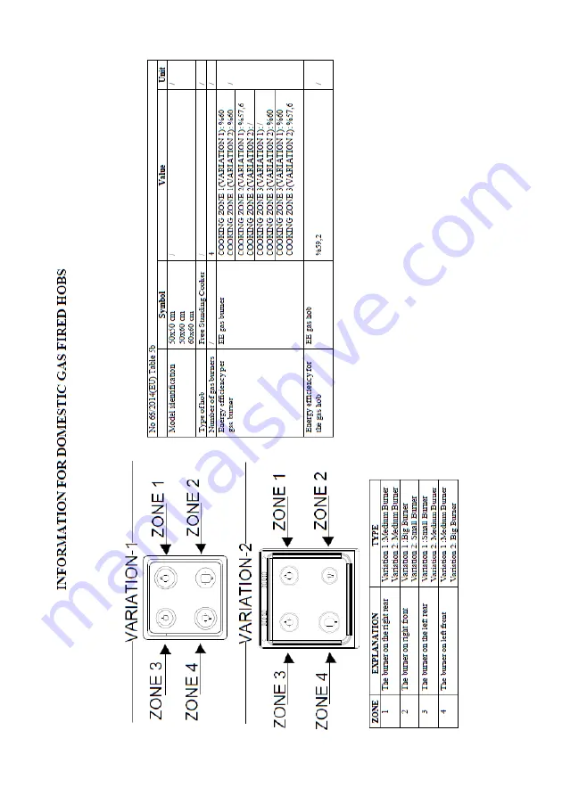 montpellier SCG50W Installation And Operating Instructions Manual Download Page 24