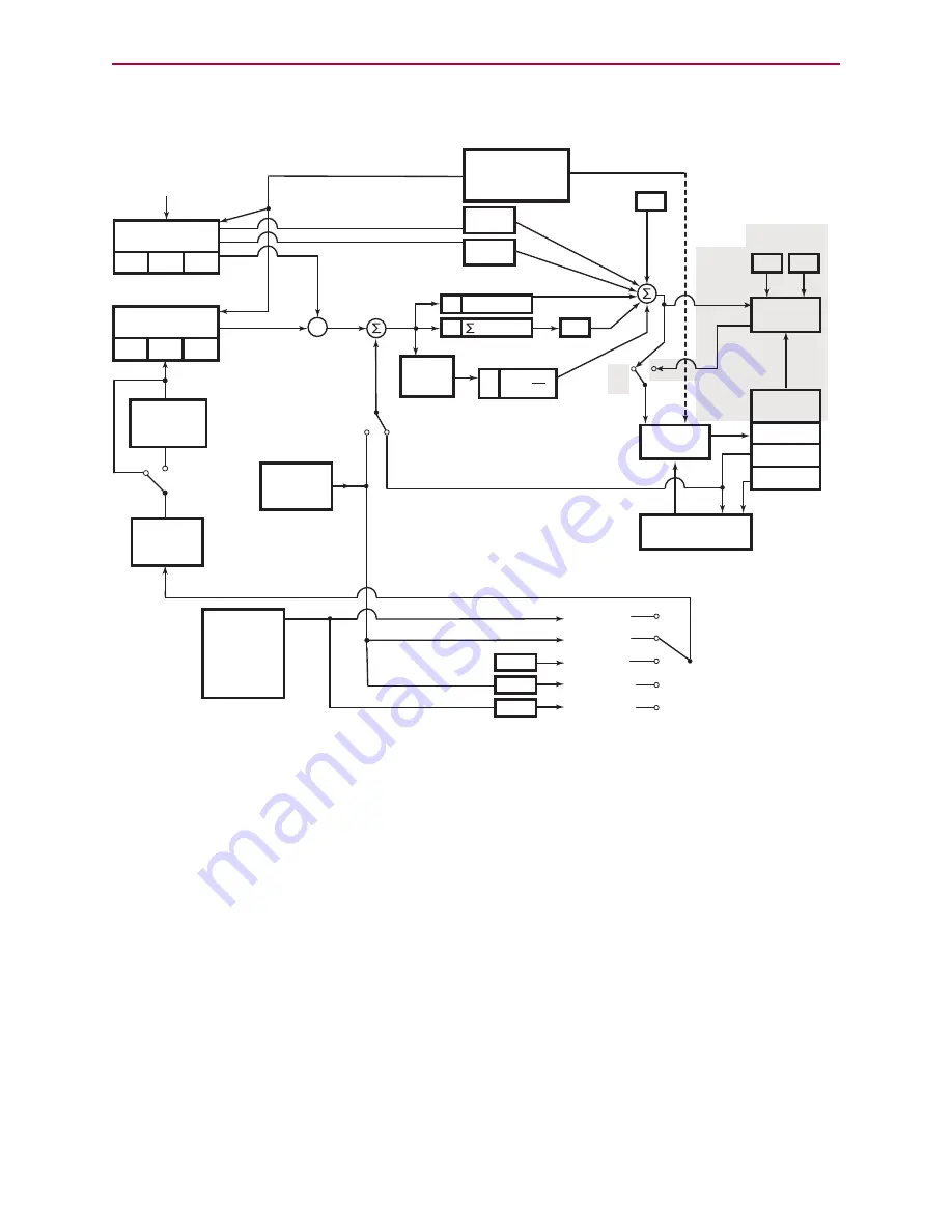 MOOG ANIMATICS Class 6 SmartMotor Installation & Start?Up Manual Download Page 19