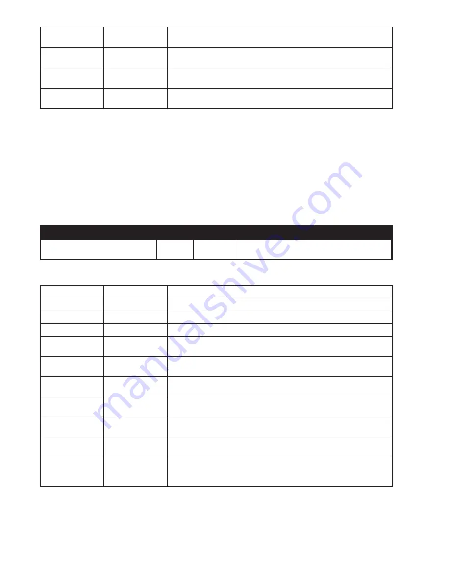 Moog Videolarm DDW10CR Product Instructions Download Page 12