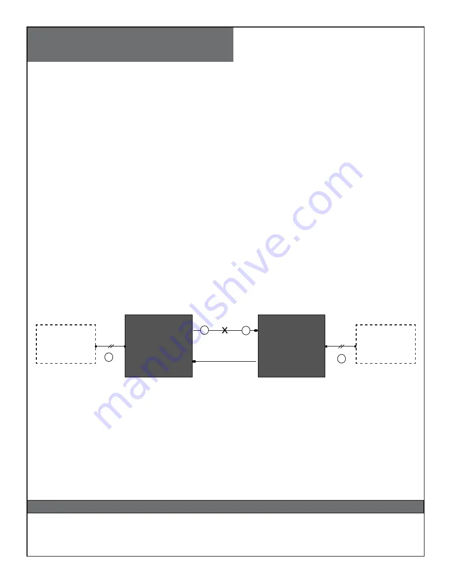 Moog Videolarm EOF2N Installation And Operation Instructions Manual Download Page 7