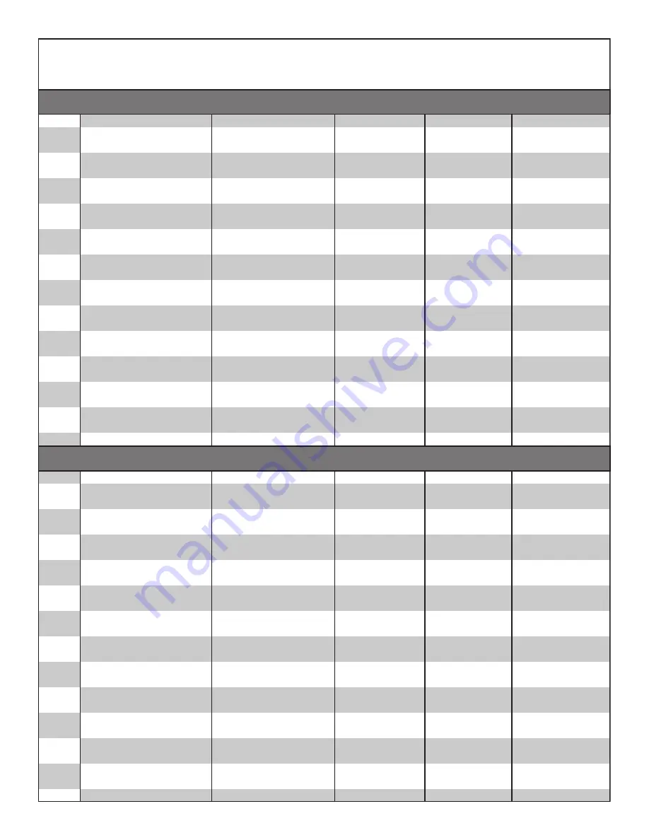 Moog Videolarm PB24M24 Installation And Operation Instructions Manual Download Page 12