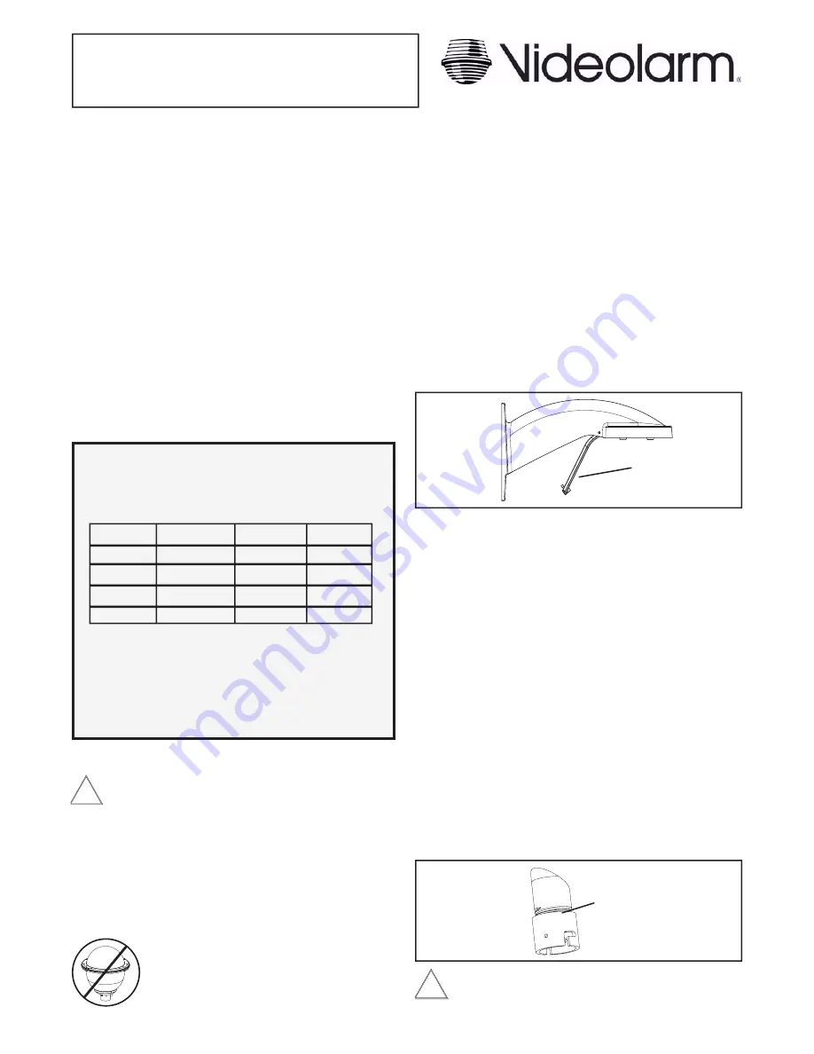 Moog Videolarm Q-View FusionDome Series User Manual Download Page 1