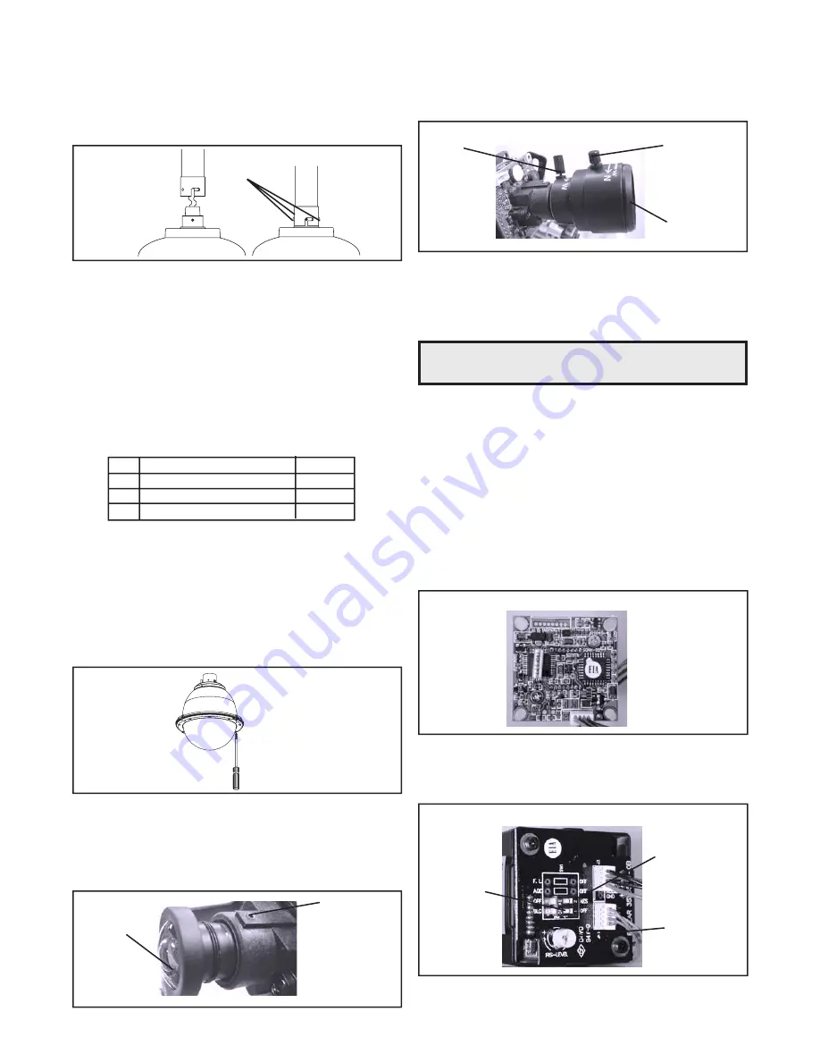 Moog Videolarm Q-View FusionDome Series User Manual Download Page 2