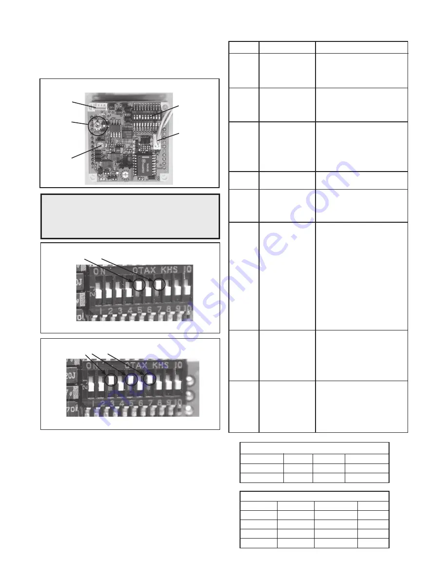 Moog Videolarm QFD SERIES Installation And Operation Instructions Manual Download Page 6