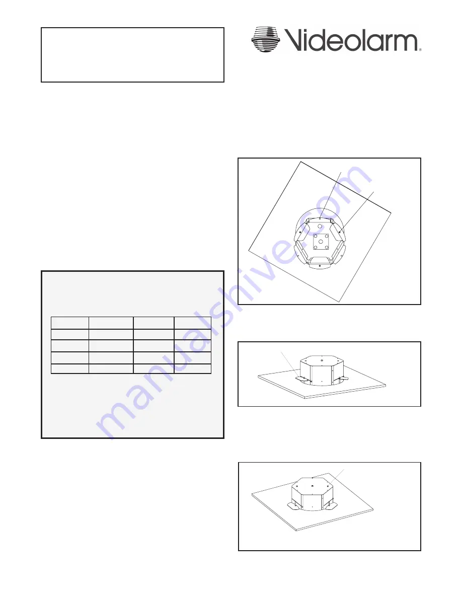 Moog Videolarm QMRC Series Product Instructions Download Page 1