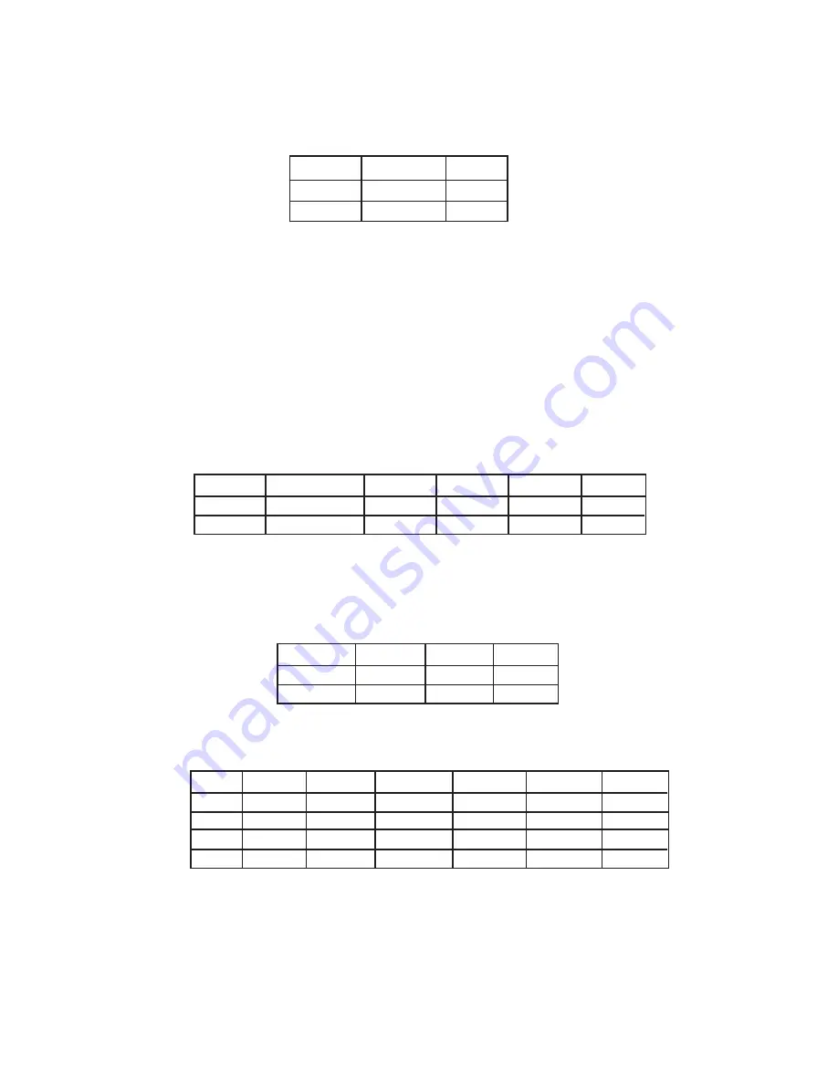 Moog Videolarm WARRIOR 5 Product Instructions Download Page 10