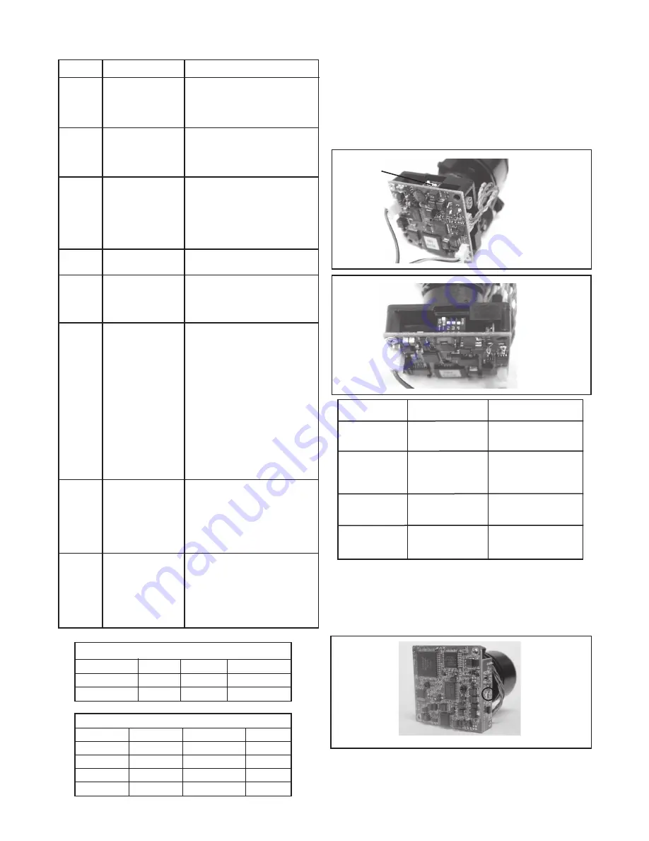 Moog Videolarm Warrior 6 Product Instructions Download Page 4