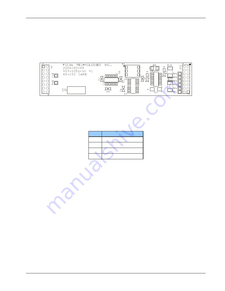 Moog Focal 903 User Manual Download Page 49