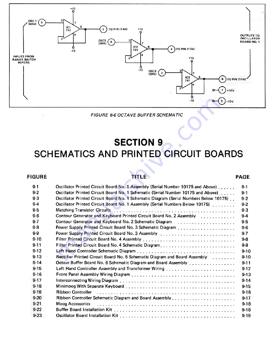 Moog Minimoog 204D Service Manual Download Page 2