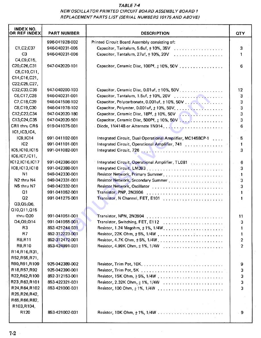 Moog Minimoog 204D Service Manual Download Page 22