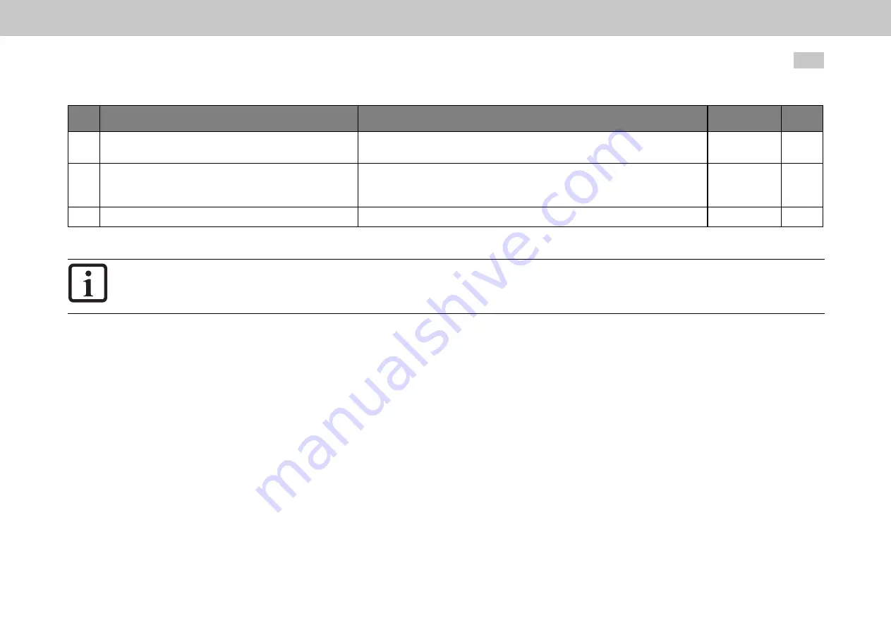 Moog MSD Servo Drive Series Device Help Download Page 12