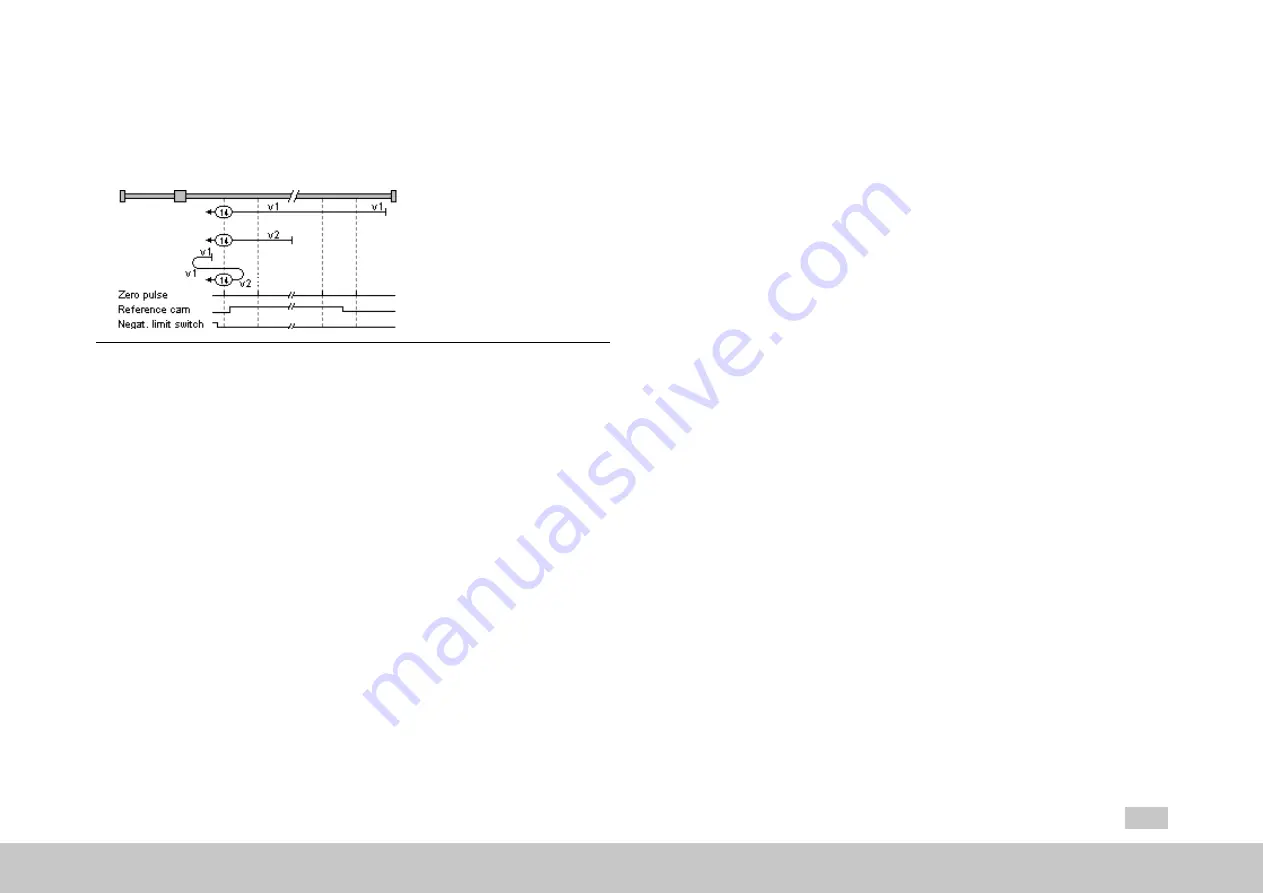 Moog MSD Servo Drive Series Device Help Download Page 200