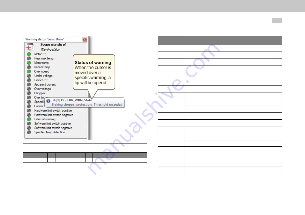 Moog MSD Servo Drive Series Device Help Download Page 256