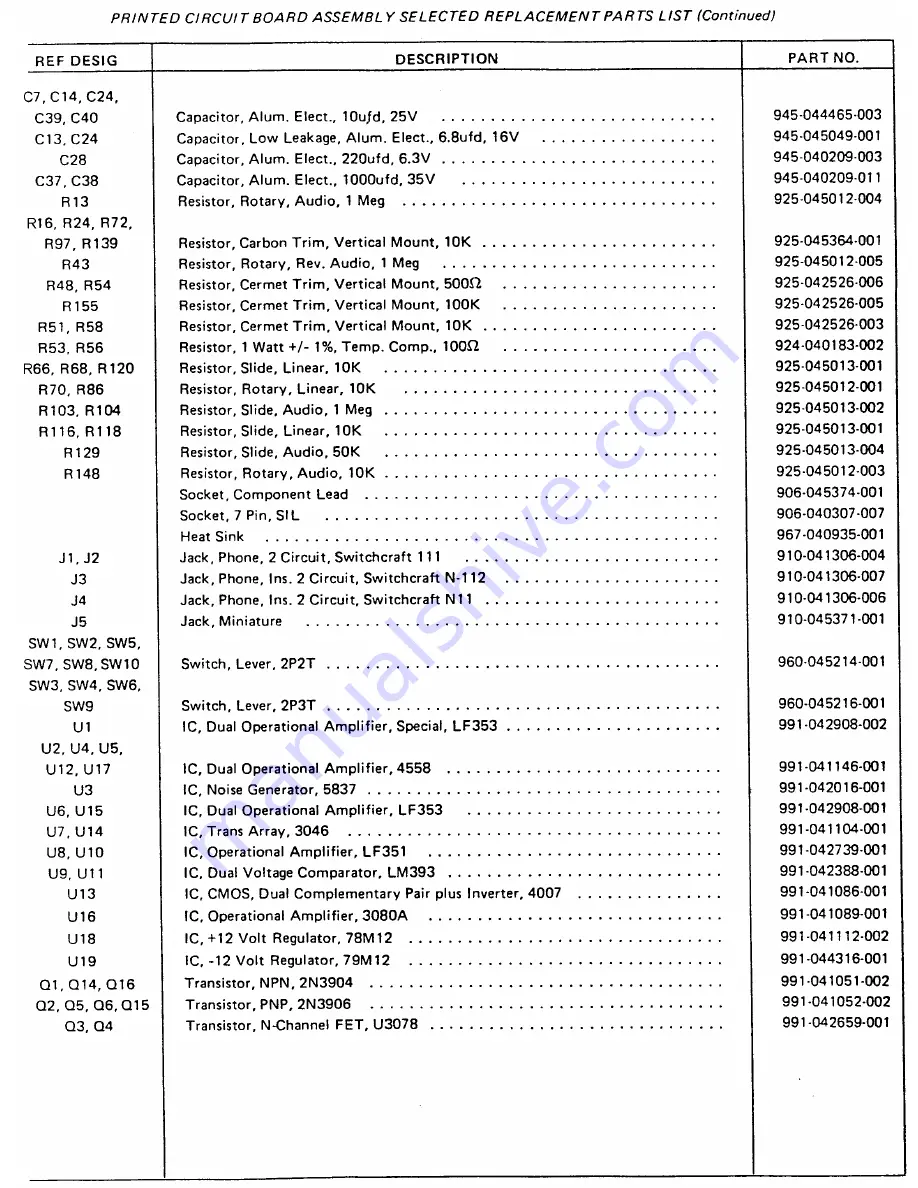 Moog Rogue 342A Technical Service Information Download Page 2