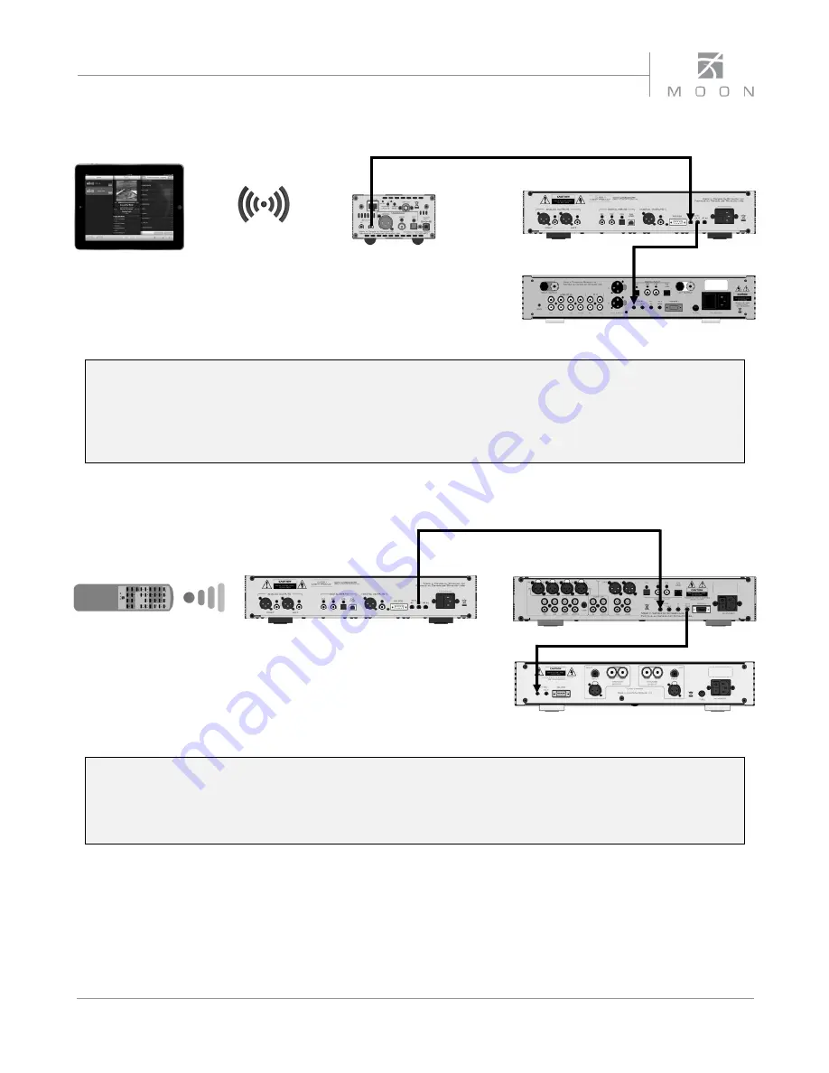 moon 260D Neo Series Owner'S Manual Download Page 13