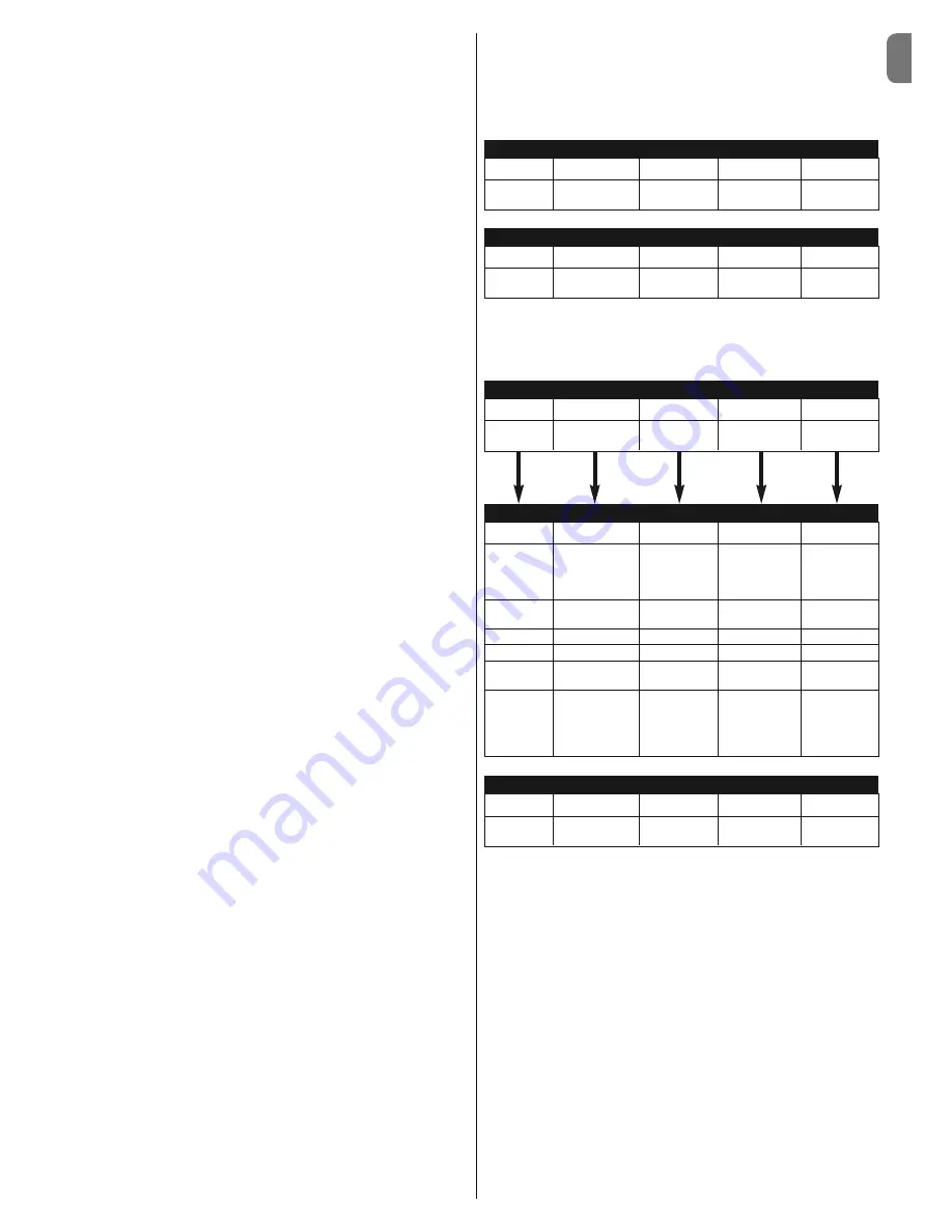 moon MC424 Instructions And Warnings For Installation And Use Download Page 7