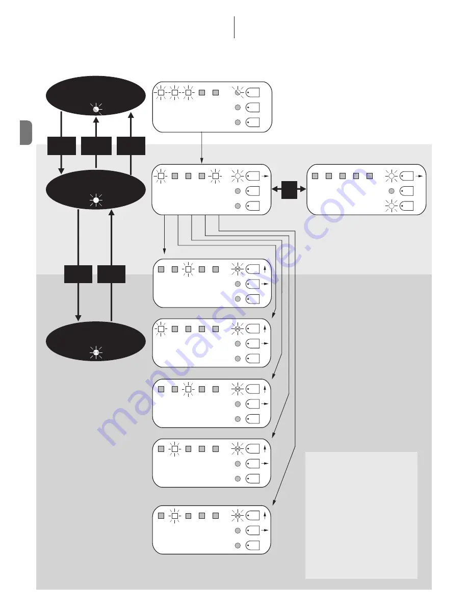 moon MC424 Instructions And Warnings For Installation And Use Download Page 46