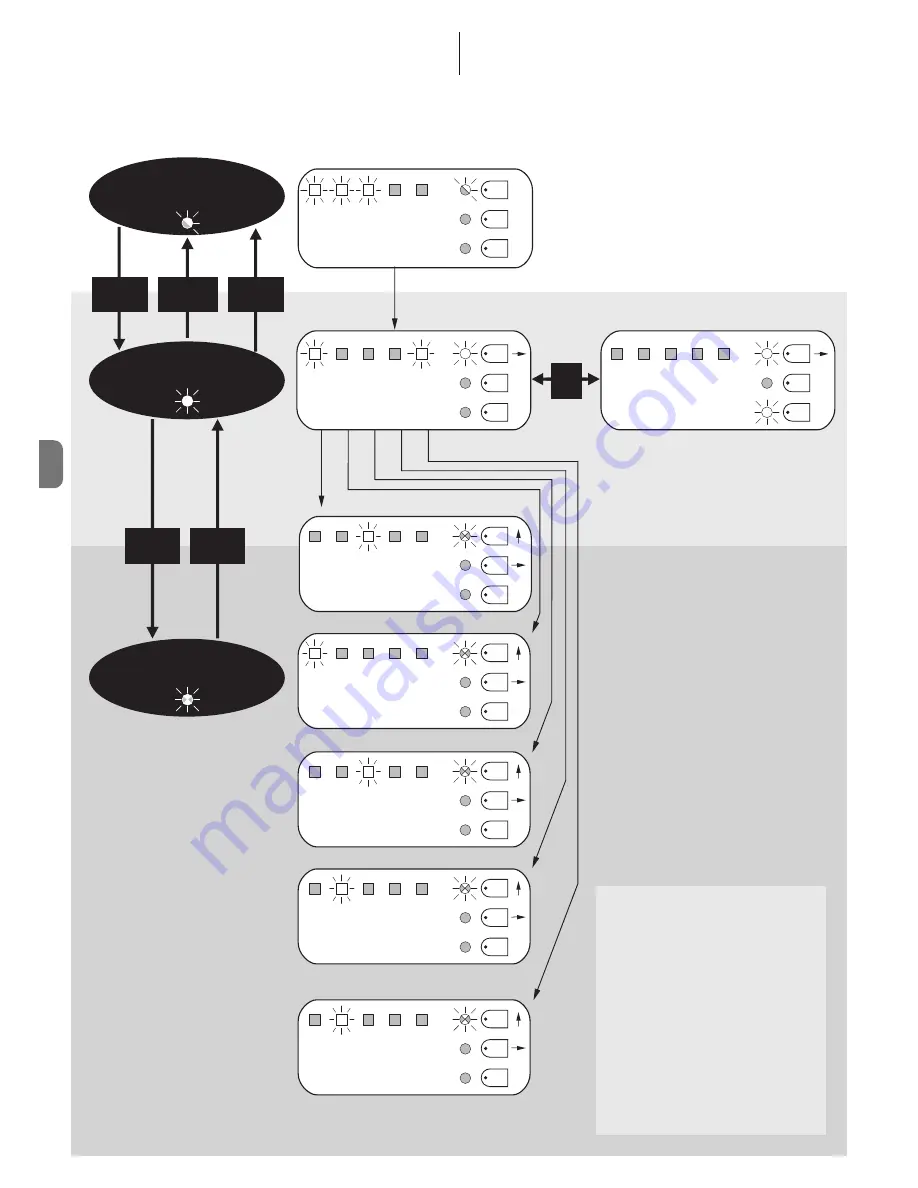 moon MC424 Instructions And Warnings For Installation And Use Download Page 82